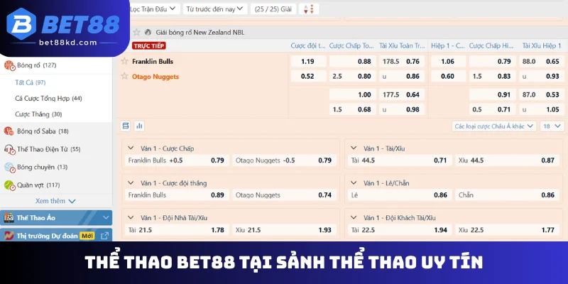Thể thao Bet88 tại sảnh thể thao uy tín